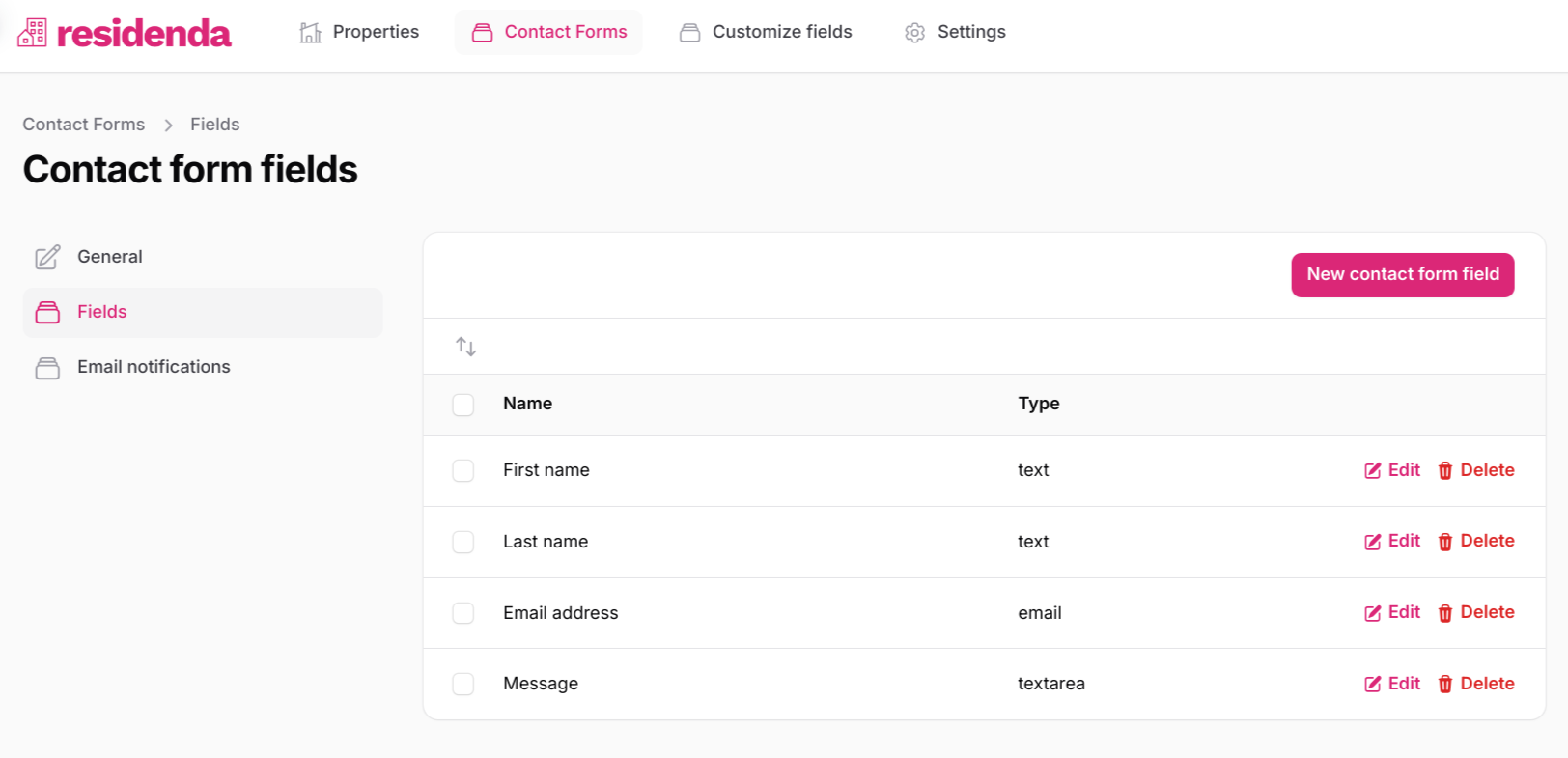 Edit contact form - fields