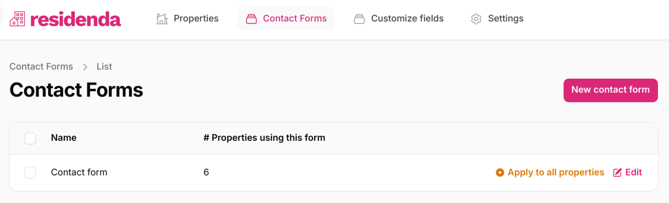 List view of contact forms